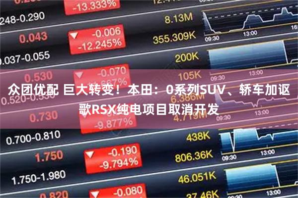 众团优配 巨大转变！本田：0系列SUV、轿车加讴歌RSX纯电项目取消开发